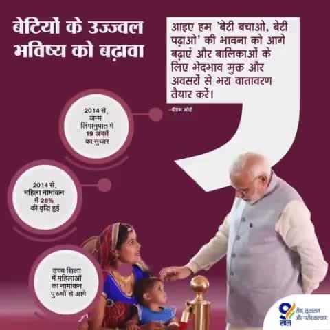 शिक्षित बेटियां, उज्ज्वल भविष्य!

वर्ष 2014 के बाद महिला नामांकन में 28% की वृद्धि हुई है। वहीं उच्च शिक्षा में महिलाओं का नामांकन पुरुषों से आगे है। 

#9YearsOfEmpoweringYouth