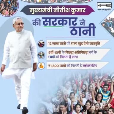 केंद्र सरकार ने कक्षा 1 से 8वीं तक के विद्यार्थियों की छात्रवृत्ति बंद कर दी है।

 बच्चों की शिक्षा बाधित न हो इसलिए नीतीश सरकार ने छात्रवृत्ति की 100% राशि अपने पास से देने का फैसला लिया है।
