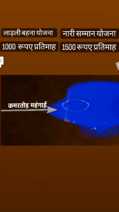 Shivraj singh vs kamalnath
| funny edited video | ramayan dharam yudh recreated
#shivankdwivedireporting