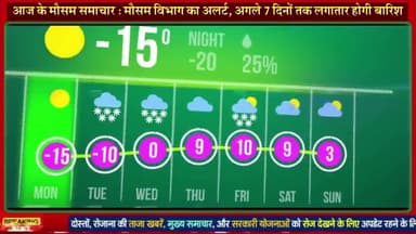 Today up weather news today #shahabad #gahora #up #newpost