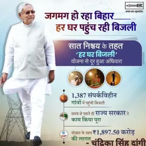 नीतीश सरकार ने दूर किया गांवों का अंधियारा

₹1,897 करोड़ की लागत से हर घर पहुंची बिजली।

#JDU #NitishKumar
#Bihar #BadhtaBihar