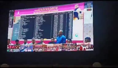 अलवर: प्रताप ऑडिटोरियम में जिला स्तरीय लाभार्थी उत्सव कार्यक्रम हुआ आयोजित