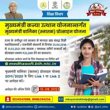 #mukhyamantrikanyauthanyogena#2023#