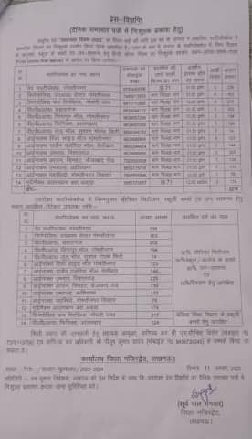 15 अगस्त को लखनऊ में मल्टीप्लेक्सों सिनेमाघर में फ्री में दिखाई जाएगी देशभक्ति फिल्में
#lucknowbreaking 
#upcmyogiadit
