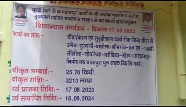 नैनवां: नैनवा पंचायत समिति क्षेत्र में 3213 लाख की लागत से बनने वाली सड़कों का मुख्यमंत्री ने किया शिलान्यास