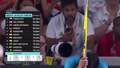 गोल्डन बॉय नीरज चोपड़ा ने एक बार फिर विश्व पटल पर तिरंगा लहरा दिया है।#nirajchopra