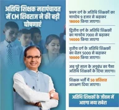 #अतिथि_शिक्षकों_के_लिए_गुड_न्यूज़ #mpnews #job #indiafightscorona