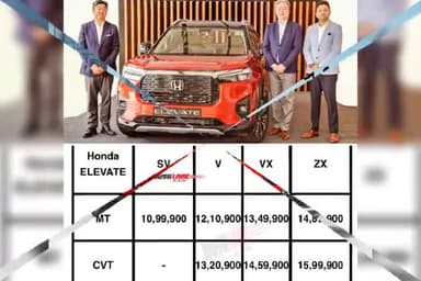 होंडा ने लॉन्च की एलिवेट गाड़ी, शुरुआती कीमत ₹ 11 लाख।