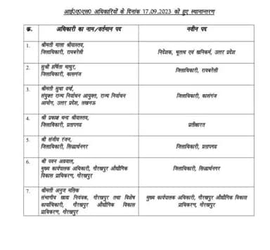 फिर चली तबादला एक्सप्रेस कई जिलों के डीएम बदले गए
#prtapgarh
#raebrailey
#kasganj
#mharajganj #fathepur