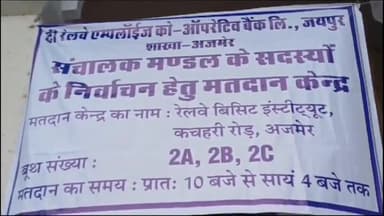 अजमेर: उत्तर पश्चिम रेलवे मजदूर संघ के चुनाव रेलवे विजिट इंस्टिट्यूट कचहरी रोड के पास हुए संपन्न