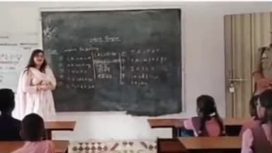 केराकत: अहन गाँव के कंपोजित विद्यालय पर उपजिलाधिकारी ने किया आकस्मिक निरीक्षण दिया दिशा आवश्यक निर्देश