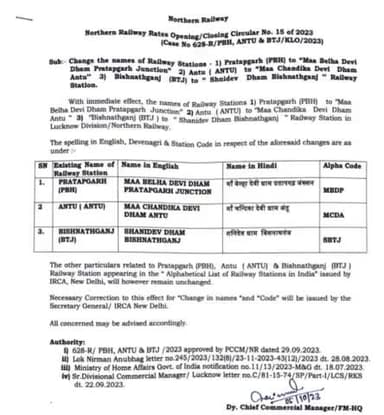 यूपी के तीन और स्टेशनों के नाम बदले गए जिसमें प्रतापगढ़ अंतू और विश्वनाथगंज है #prtapgarh #vishwanath #kannauj #upcm