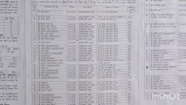 बहराइच: बहराइच में परिवहन विभाग के 75 चालक व परिचालकों पर लगाया जुर्माना