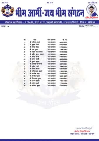 बीएसपी सुप्रीमो आदरणीय बहन कुमारी मायावती जी के नेतृत्व में छत्तीसगढ़ राज्य में बीएसपी सरकार बनाने की युद्ध स्तर पर तैयारी कर ली गई है।
भीम आर्मी जय भीम संगठन के द्वारा घोषित किए गए सभी स्टार प्रचारको को मंगल कामनाएं।
#हर #बूथ #पर #सहाब #का