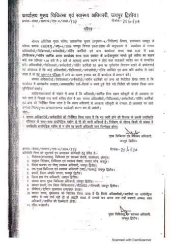 राजस्थान मे अब हॉस्पिटल टाइम सुबह 9.30 बजे से शाम 6.00 बजे ।दोपहर में केवल 30 मिनिट का लंच