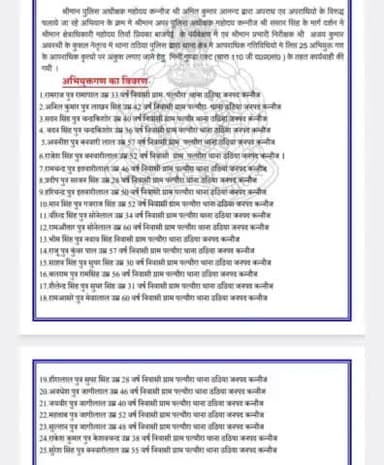 ठठिया थाना स्थित पलेरा गांव निवासी 25 व्यक्तियों पर मिनी गुंडा एक्ट की कार्रवाई
#loksabhachunav2024 #crimedastak