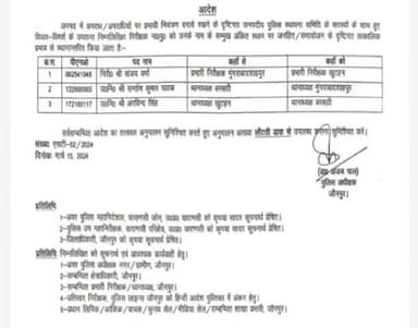 जौनपुर : अरविंद सिंह बरसठी के नए थानाध्यक्ष, संतोष पाठक मुं.बादशाहपुर तो संजय वर्मा खुटहन भेजे गए, एसपी ने किया तबादला।