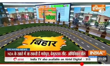 #अररिया #बिहार #लोकसभा #चुनाव#2024elations