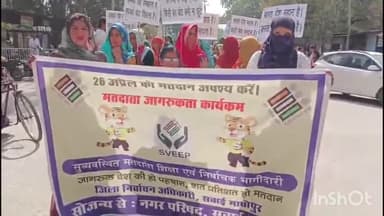 सवाई माधोपुर: जिला कलेक्ट्रेट से रवाना हुई मतदाता जागरूकता रैली, कलेक्टर ने हरी झंडी दिखाकर रैली को किया रवाना