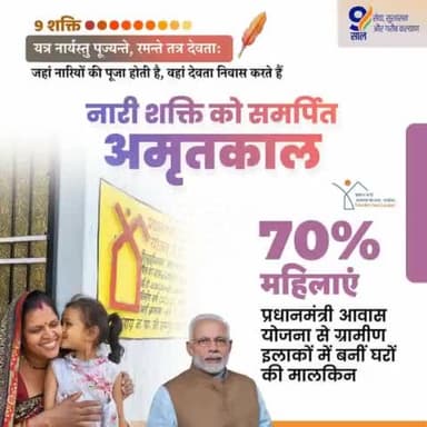 70% महिलाएं प्रधानमंत्री आवास योजना से ग्रामीण इलाकों में बनीं घरों की मालकिन,
#TabhiTohSabModiKoChunteHai
#AbkiBar400Par