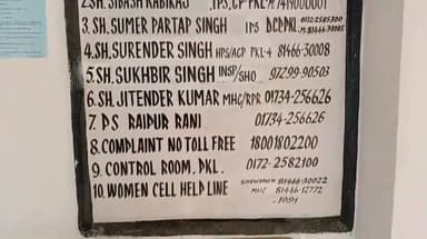 रायपुर रानी: गांव बधोर में पूर्व डीजीपी के फार्म से सामान चोरी, शिकायत के बाद रायपुर रानी पुलिस थाना में हुआ मामला दर्ज