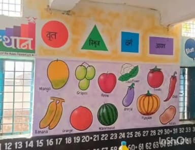 चितरंगी: वॉल पेंटिंग से बुनियादी शिक्षा को बढ़ावा दे रहा अदाणी फाउंडेशन का 'प्रोजेक्ट उत्थान'