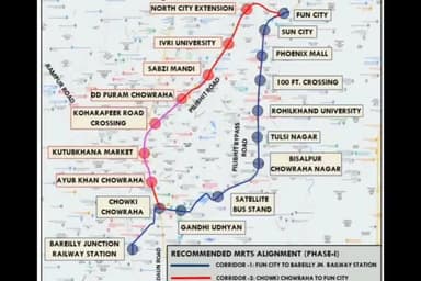 बरेली: बरेली में जाम से मिलेगी मुक्ति, शहर में 22 किमी दौड़ेगी मेट्रो, दो कारिडोर हुए प्रस्तावित