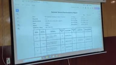 कांके: सिली और खिजरी विधानसभा क्षेत्र का दूसरा रैंडमाइजेशन उपायुक्त की अध्यक्षता में समाहरणालय में हुआ