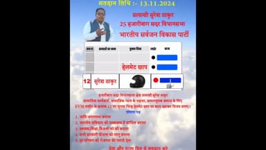 राज्य और देशहित में 13.11.2024 को मतदान करे,पहले मतदान फिर काम,EVM क्रमांक 12 पर बटन दबाकर हेलमेट छाप को विजय बनाए।