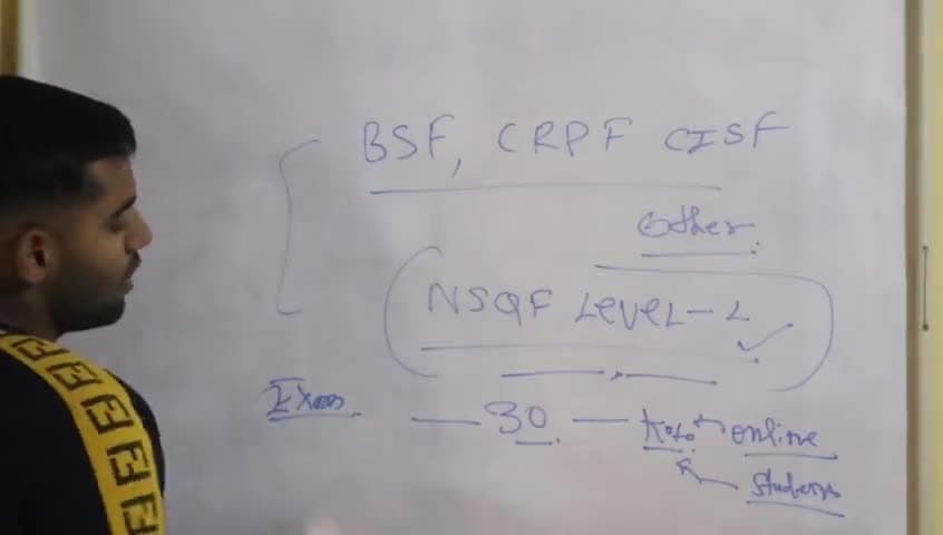 NSQF Level 1 Certificate ? All India NSDC | Certificate कैसे बनेगा! @MaaPhysicalAcademy  #NSQF2025