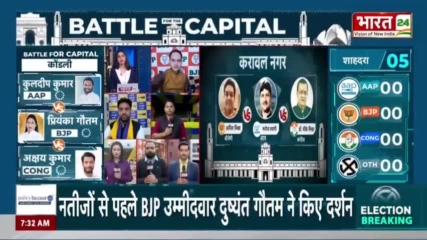 मुझे पूरी उम्मीद है हम सभी दुपहर बाद अपनी जीत की खुशी मनाएंगे 

#DelhiElections2025 #DelhiElections2025 #DelhiPolls