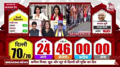 कांग्रेस प्रवक्ता ने कहा आम आदमी पार्टी को जिताने की ज़िम्मेदारी मेरी नहीं। हम एक पॉलिटिकल पार्टी हैं कोई NGO नहीं।