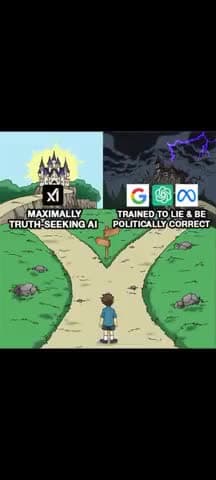 ELON MUSK Extremely important difference #MUSK #FARIDABAD #HARYANA #NATIONAL #INDIA #VIRAL #AI