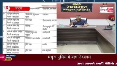 मथुरा पुलिस में बड़ा फेरबदल: 5 निरीक्षक और 18 उपनिरीक्षक के तबादले
#मथुरा #पुलिस #फेरबदल
