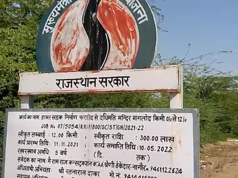 Pharrod suvadiya road ke bich mai leakage ke karan kabhi bhi bada hadsa ho sakta hei.

kripya karke samadhan kare