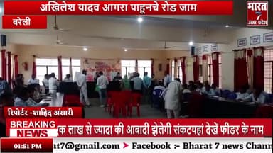 bareilly ki khabre | news  | headlines