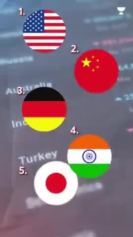 4th Largest Economy india 
#india #gdp #economy 

@ranjeetsandilya108