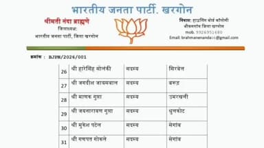 सेगांव: सेगांव मंडल का गौरव बढ़ा: गोखले-पटेल को भाजपा जिला सदस्यता! उत्साह बरपाया 🔥 #bjp,#segaon,#news