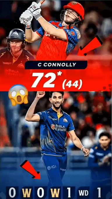 PBKS vs GT 2026 🔥 Punjab Kings Thriller Win 😱 Cooper Connolly 72 Runs | GT Lost Last Over IPL

#PBKSvsGT #PunjabKings