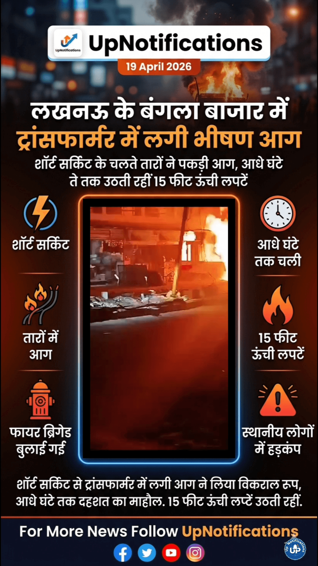 लखनऊ के बंगला बाजार में ट्रांसफार्मर में आग लग गयी, आधे घंटे तक 15 फीट ऊंची लपटें उठतीं

#Lucknowlive #Lucknow