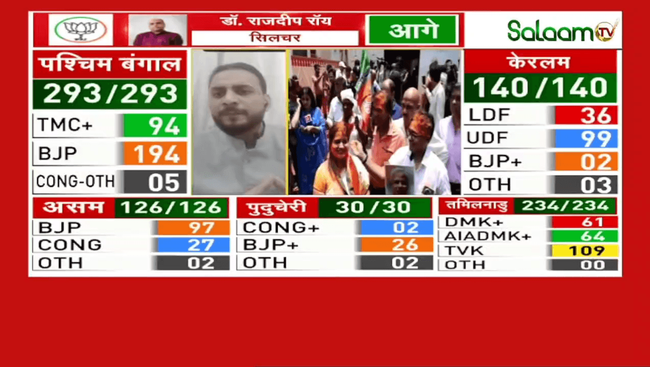 पूरे देश में "केरलम" दोहराएंगे...
#electionresult2026