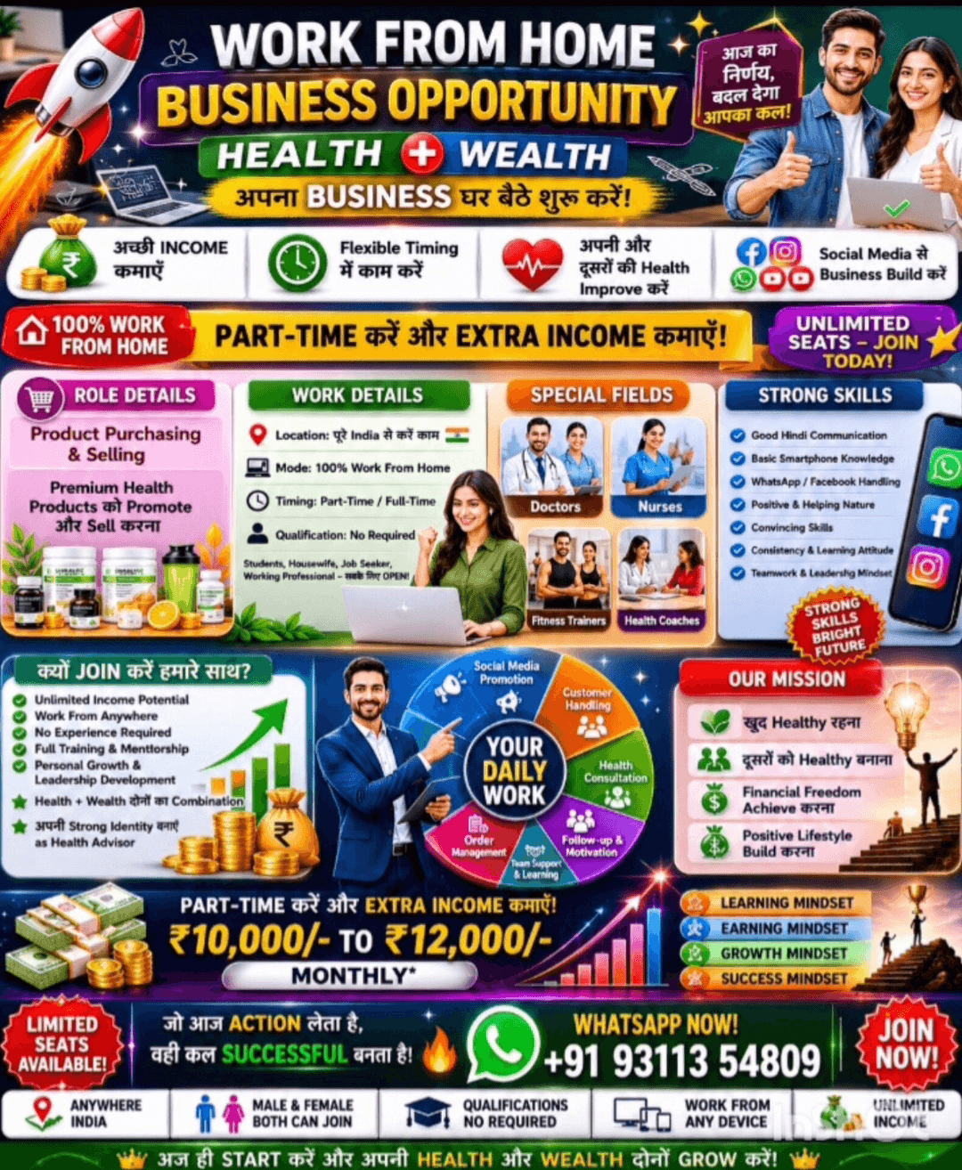 #WorkFromHome
#BusinessOpportunity
#WorkFromHomeIndia
#HindiJobs
#MaleFemaleBoth
#HealthAwareness