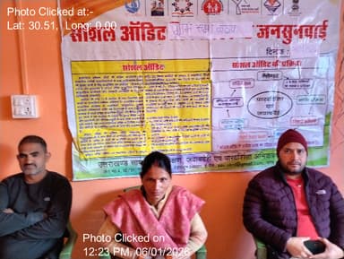 गजा: 06-Jan-26 : ऑडिट रिपोर्ट पर चर्चा