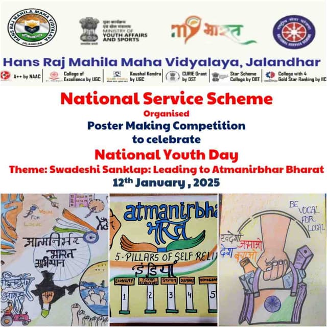 National Youth Day (12 ਜਨਵਰੀ 2026 ਤੋਂ 19 01 2026 ਤੱਕ)