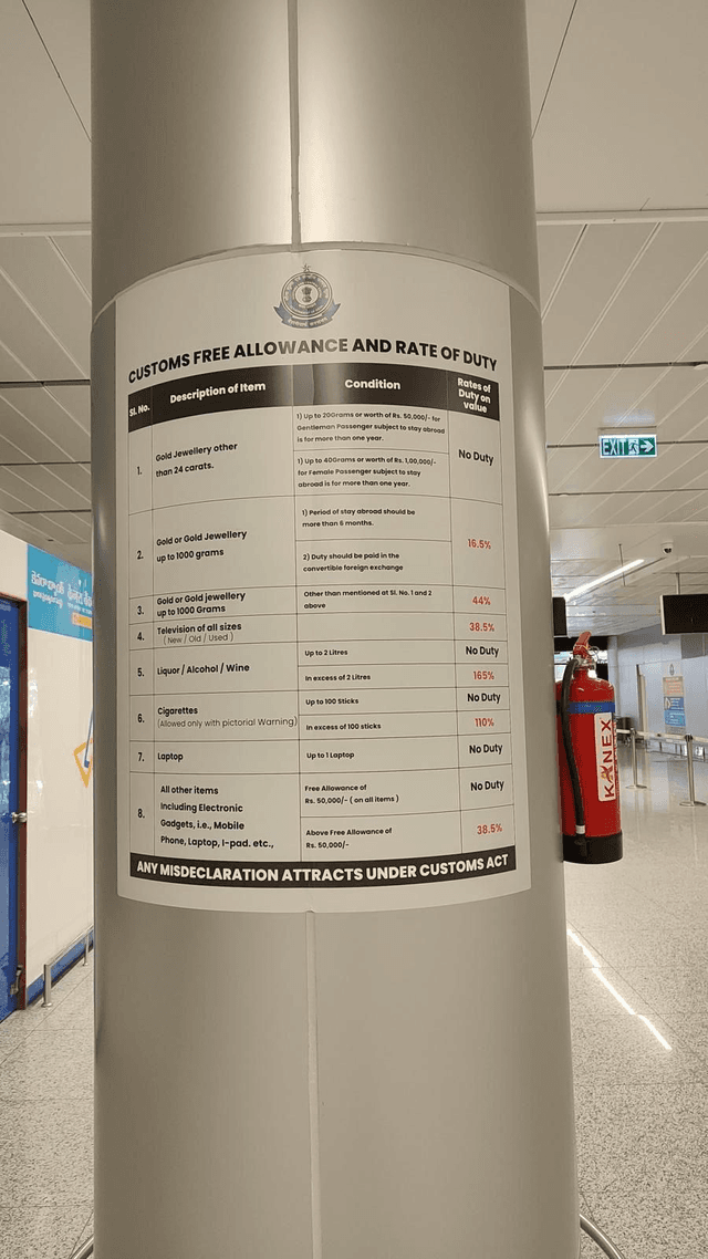 Abroad Travellers should know