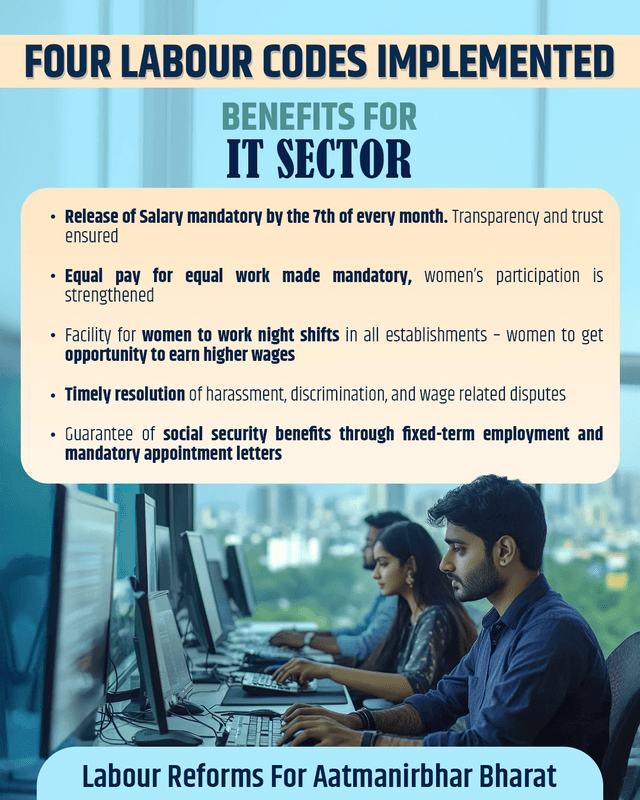 The Four Labour Codes are transforming the IT sector