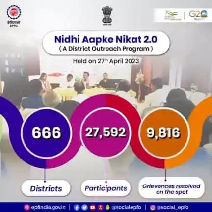 Under the Nidhi Aapke Nikat 2.0, EPFO reaching out to its stakeholders.