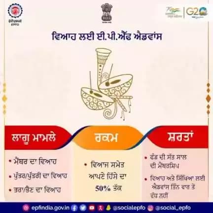 Money from your EPF can be withdrawn for marriage in case you have already completed seven years of your service life.