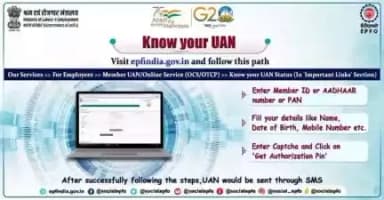 Follow these steps to know your #UAN.

#AmritMahotsav #epfo #PF #EPFOwithyou