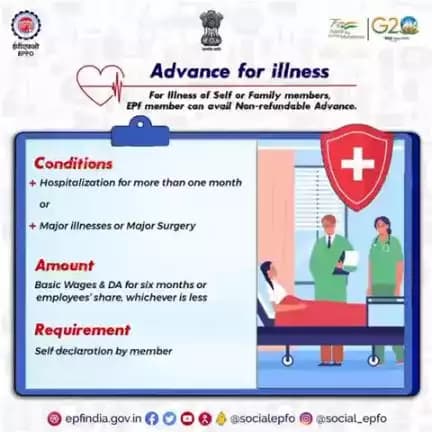 EPF members can avail Non-refundable advance for illness of self or Family members. 

<nis:link nis:type=tag nis:id=AmritMahotsav nis:value=AmritMahotsav nis:enabled=true nis:link/> <nis:link nis:type=tag nis:id=epfowithyou nis:value=epfowithyou nis:enabled=true nis:link/>